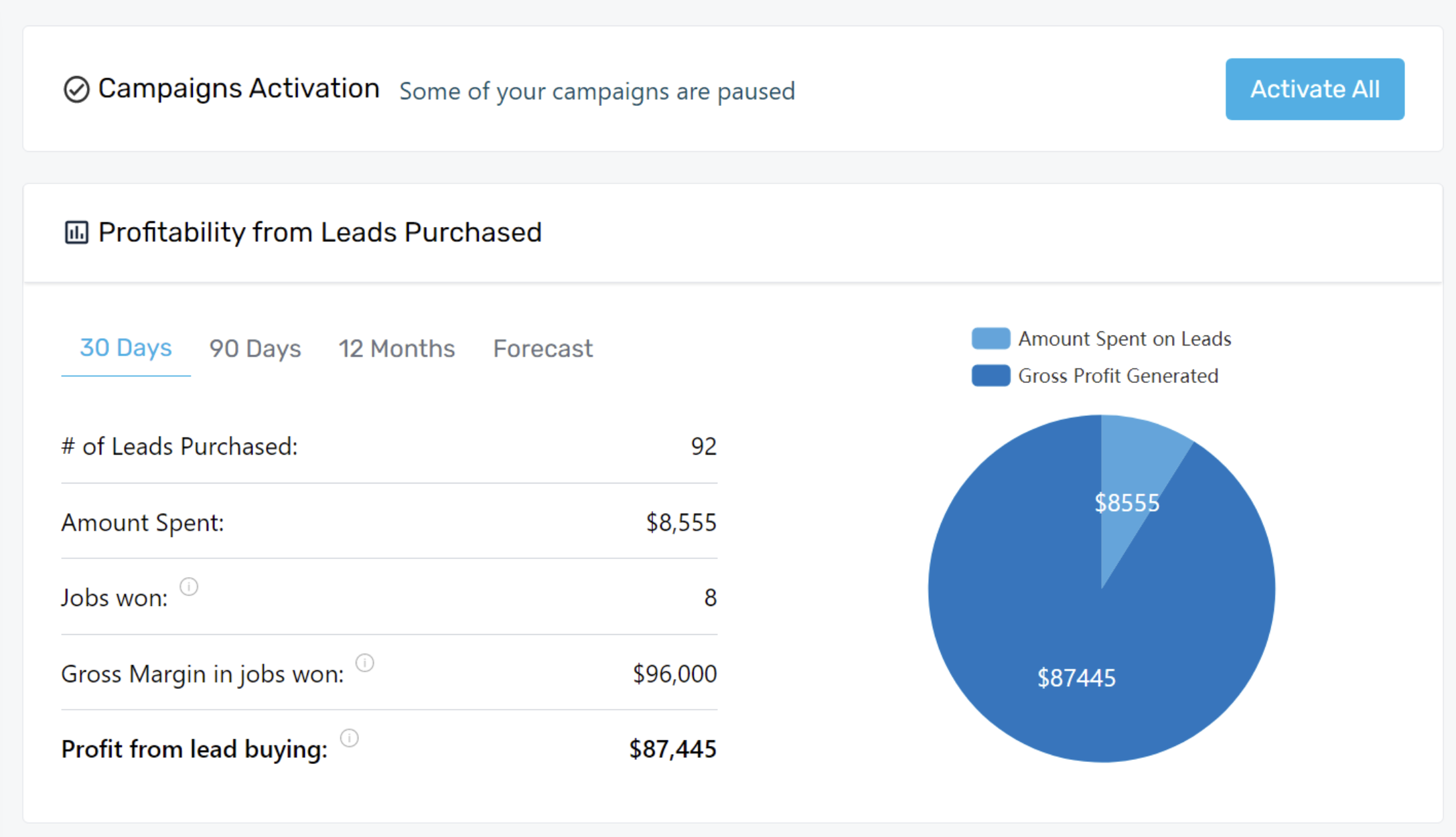 SolarReviews installer dashboard